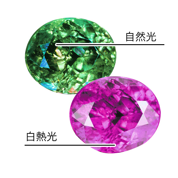 カラーチェンジ（変色効果）